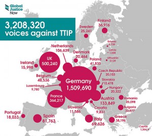 By: Global Justice Now